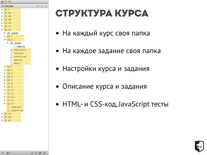 Файловая структура курса: отдельные папки заданий, настройки, описание, код и проверки.