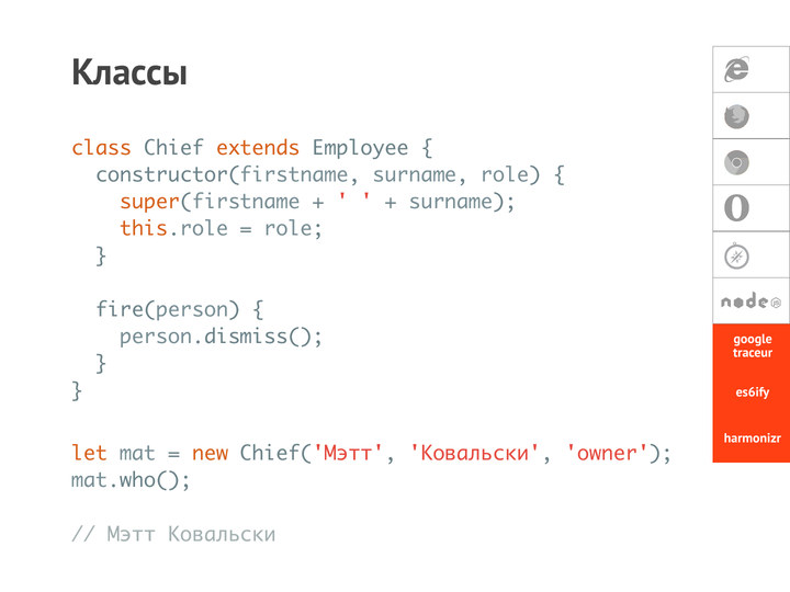Наследование классов: Chief расширяет Employee.