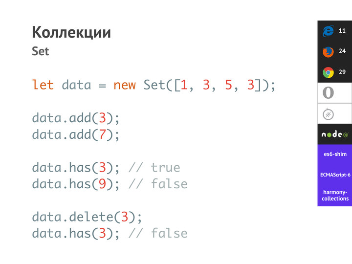 Коллекция Set: добавление, проверка и удаление значений.