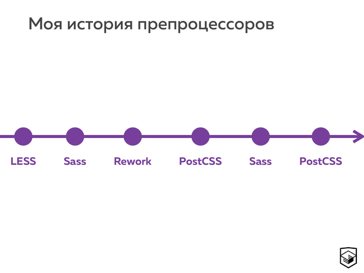 Смена препроцессоров: LESS, Sass, Rework, PostCSS, снова Sass и PostCSS.